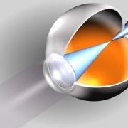 Μυωπικός οφθαλμός 